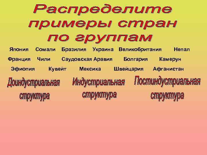 Япония Франция Эфиопия Сомали Чили Бразилия Украина Великобритания Саудовская Аравия Кувейт Мексика Болгария Швейцария