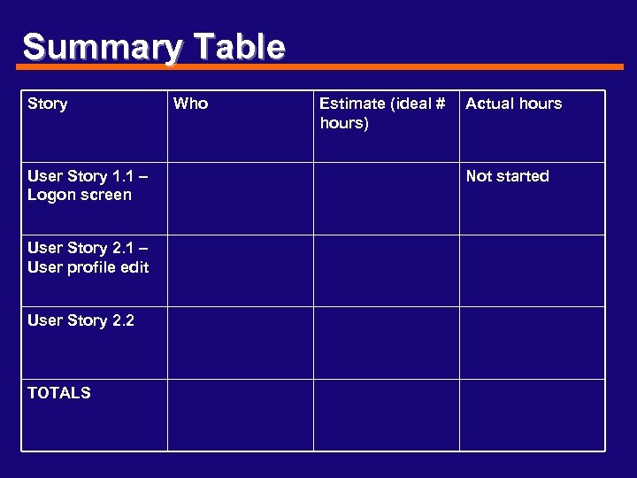 Summary Table Story User Story 1. 1 – Logon screen User Story 2. 1