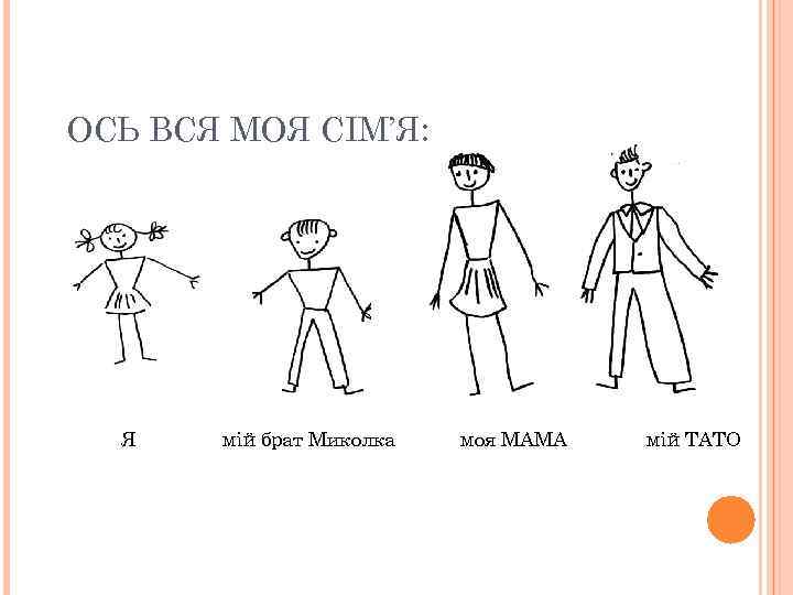 ОСЬ ВСЯ МОЯ СІМ’Я: Я мій брат Миколка моя МАМА мій ТАТО 