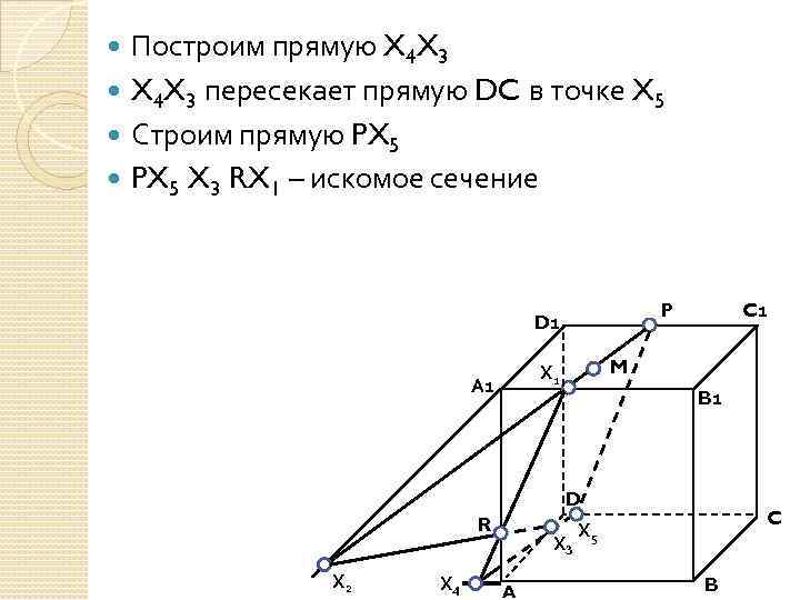 Построим прямую X 4 X 3 пересекает прямую DC в точке X 5 Строим