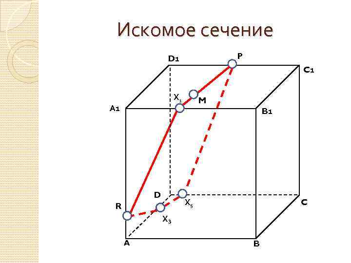 Искомый. Искомое сечение. Построение искомое сечение. Площадь искомого сечения. Искомое сечение представляет собой.