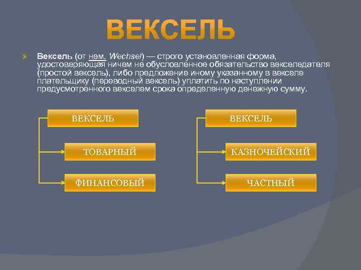 Ø Вексель (от нем. Wechsel) — строго установленная форма, удостоверяющая ничем не обусловленное обязательство