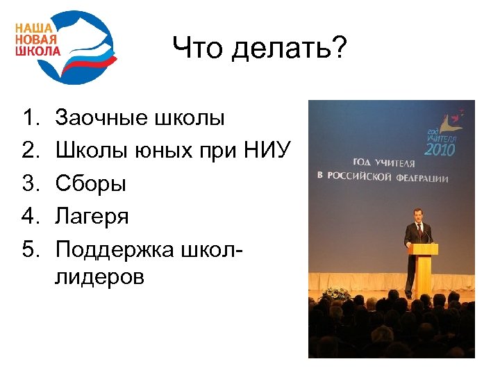 Что делать? 1. 2. 3. 4. 5. Заочные школы Школы юных при НИУ Сборы