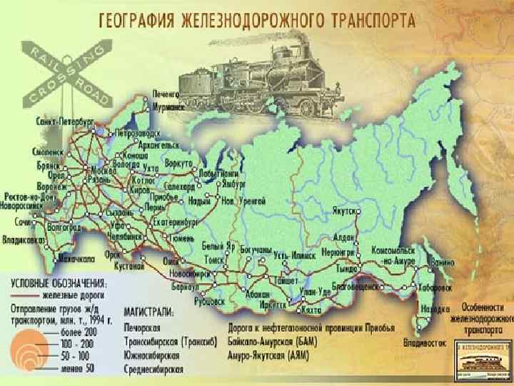 Карта железнодорожного транспорта 