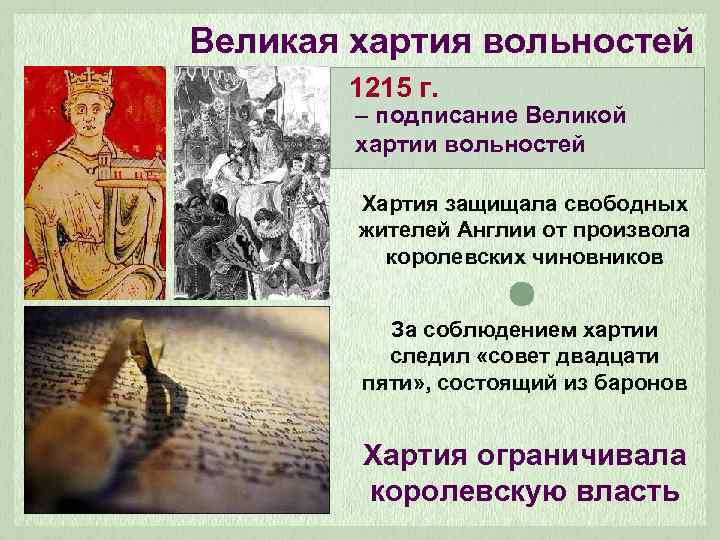 Великая хартия вольностей 1215 г. – подписание Великой хартии вольностей Хартия защищала свободных жителей