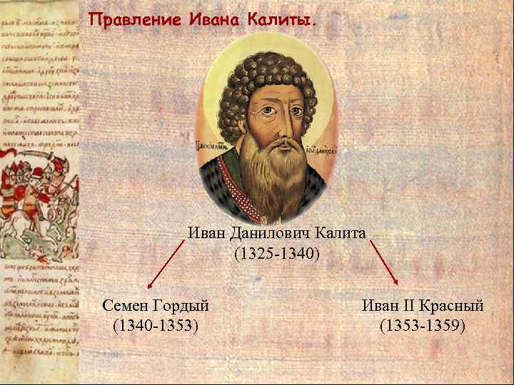 Правление Ивана Калиты. Иван Данилович Калита (1325 -1340) Семен Гордый (1340 -1353) Иван II