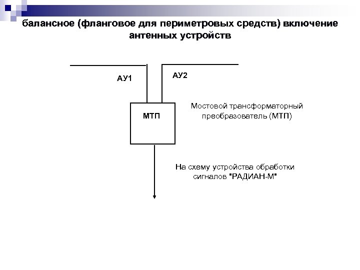 балансное (фланговое для периметровых средств) включение антенных устройств АУ 2 АУ 1 МТП Мостовой