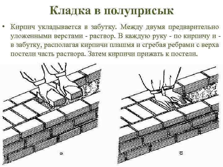 Кладка в полуприсык • Кирпич укладывается в забутку. Между двумя предварительно уложенными верстами -