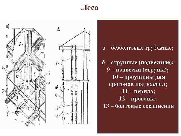 Леса а – безболтовые трубчатые; б – струнные (подвесные); 9 – подвески (струны); 10