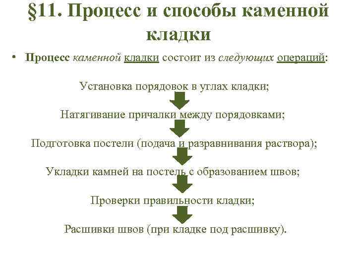 § 11. Процесс и способы каменной кладки • Процесс каменной кладки состоит из следующих