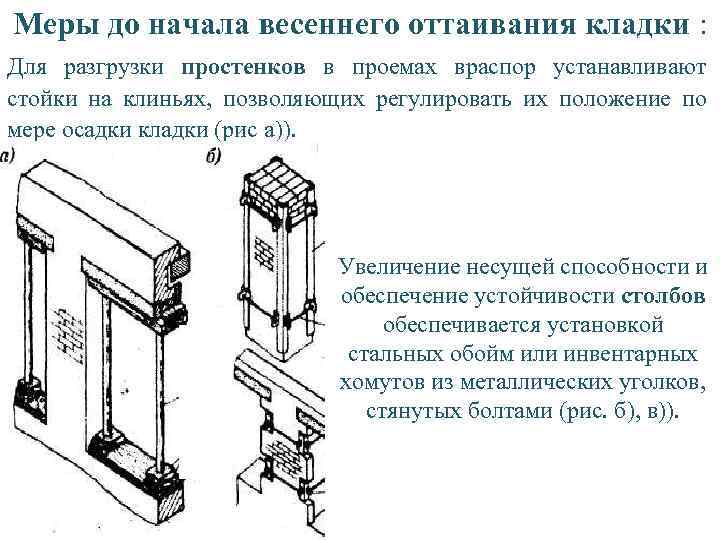 Меры до начала весеннего оттаивания кладки : Для разгрузки простенков в проемах враспор устанавливают