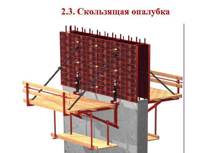 2. 3. Скользящая опалубка 