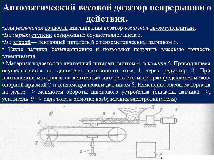 Автоматический весовой дозатор непрерывного действия. • Для увеличения точности взвешивания дозатор выполнен двухступенчатым. •