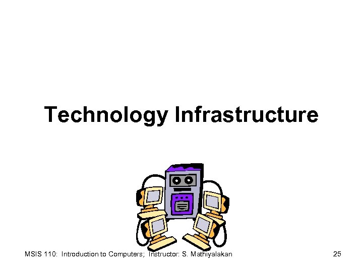 Technology Infrastructure MSIS 110: Introduction to Computers; Instructor: S. Mathiyalakan 25 