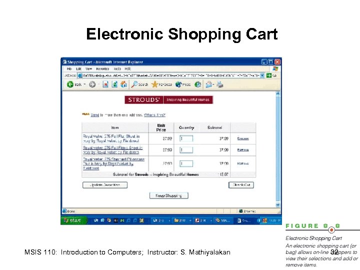 Electronic Shopping Cart MSIS 110: Introduction to Computers; Instructor: S. Mathiyalakan 32 