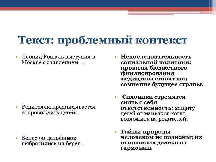  Текст: проблемный контекст • Леонид Рошаль выступил в Москве с заявлением … •