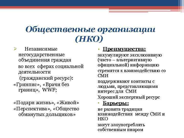 Общественная организация нко. Негосударственные общественные организации. Общественная организация это некоммерческая организация. Независимые общественные организации. Негосударственные общественные организации примеры.