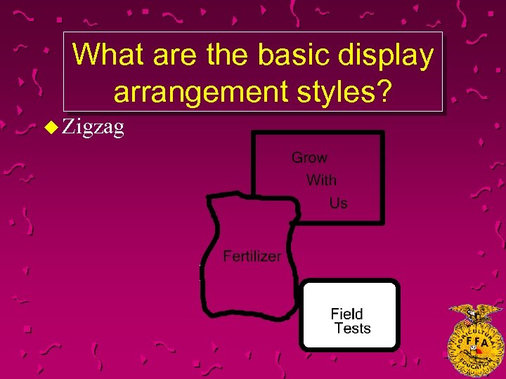 What are the basic display arrangement styles? u Zigzag 