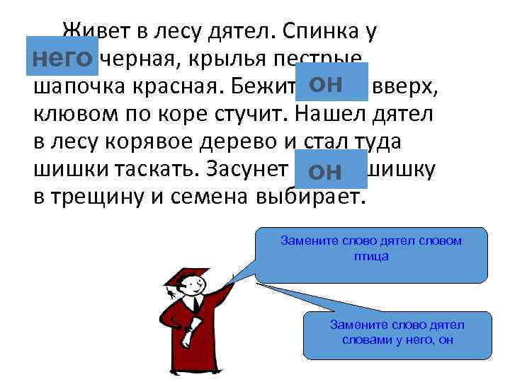 Живет в лесу дятел. Спинка у дятла него черная, крылья пестрые, он шапочка красная.