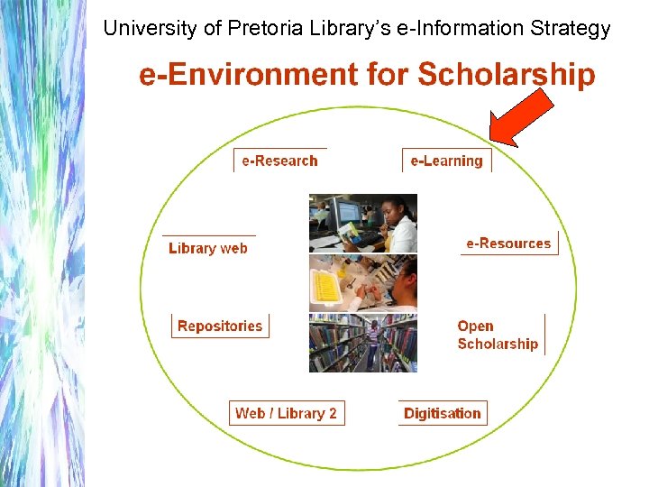 University of Pretoria Library’s e-Information Strategy 