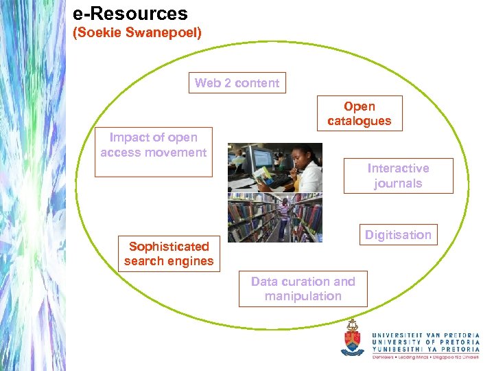 e-Resources (Soekie Swanepoel) Web 2 content Open catalogues Impact of open access movement Interactive