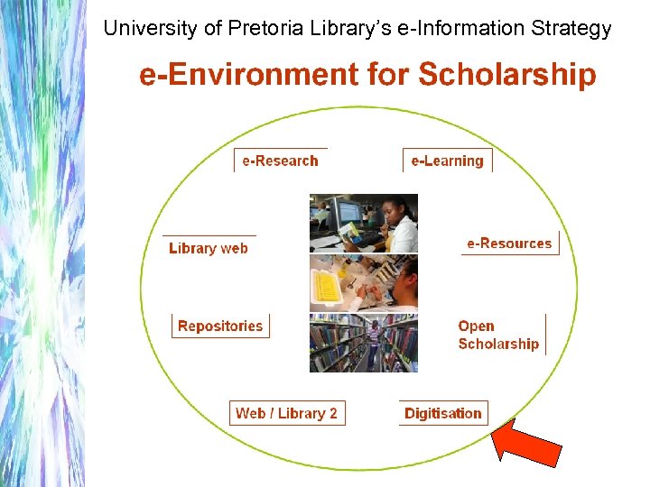 University of Pretoria Library’s e-Information Strategy 