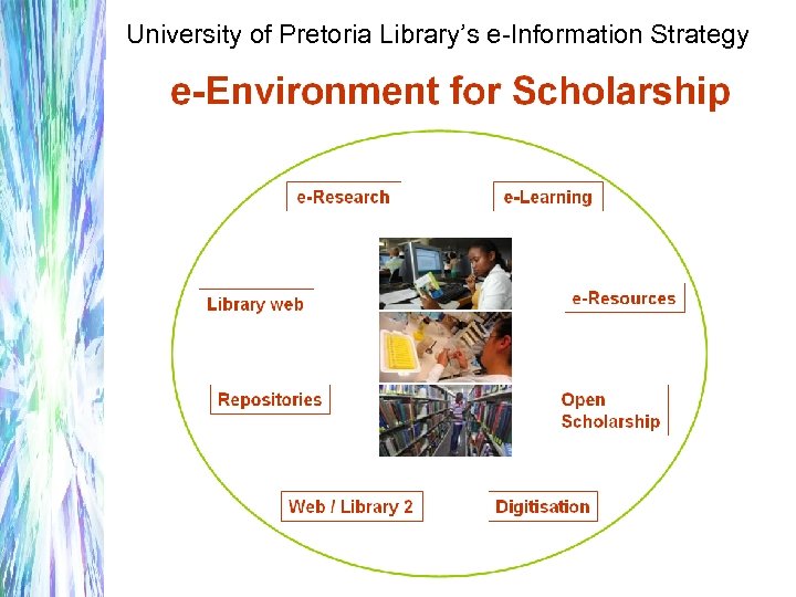 University of Pretoria Library’s e-Information Strategy 