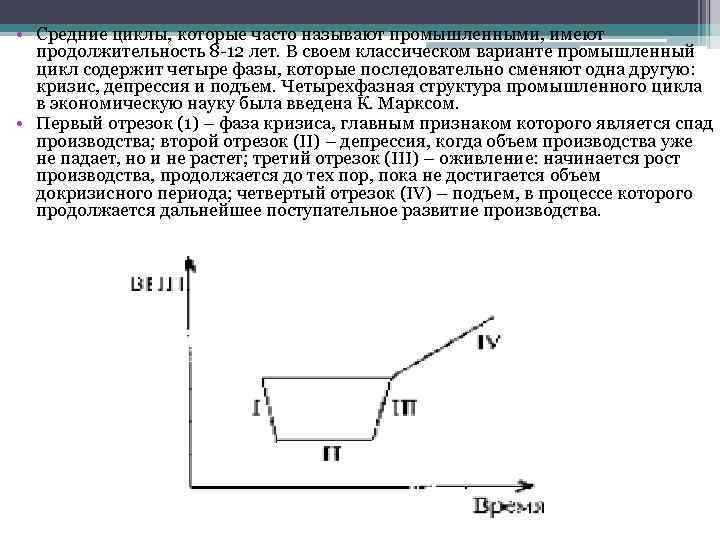  • Средние циклы, которые часто называют промышленными, имеют продолжительность 8 -12 лет. В