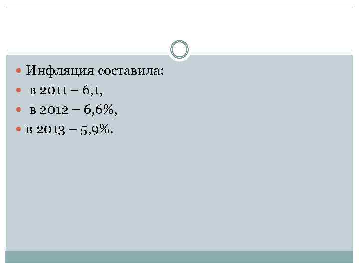  Инфляция составила: в 2011 – 6, 1, в 2012 – 6, 6%, в