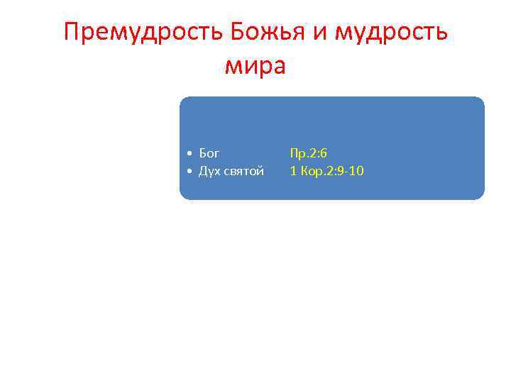 Премудрость Божья и мудрость мира • Бог • Дух святой Пр. 2: 6 1