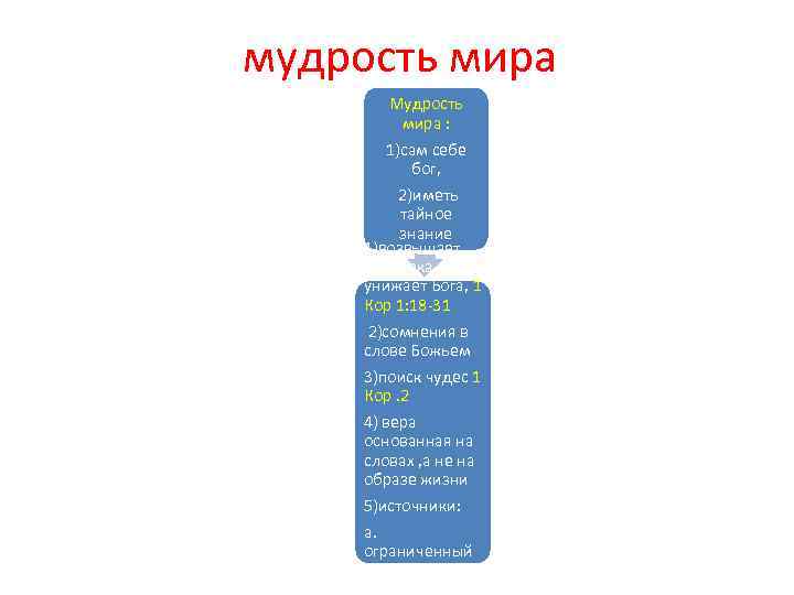 мудрость мира Мудрость мира : 1)сам себе бог, 2)иметь тайное знание 1)возвышает человека и