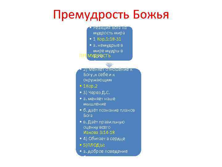 Премудрость Божья • Реакция Бога на мудрость мира • 1 Кор. 1: 18 -31