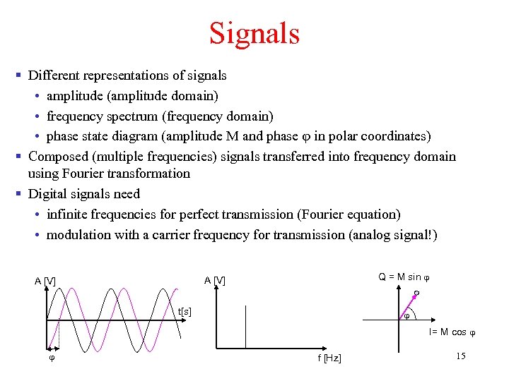 Signals § Different representations of signals • amplitude (amplitude domain) • frequency spectrum (frequency