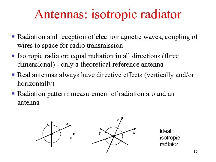 Antennas: isotropic radiator § Radiation and reception of electromagnetic waves, coupling of wires to