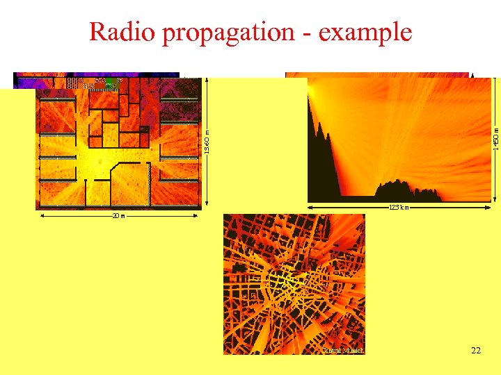 Radio propagation - example 22 