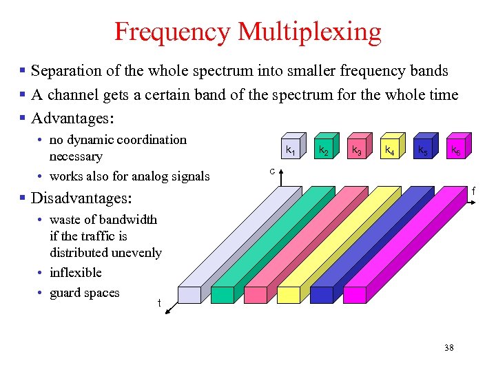 Frequency Multiplexing § Separation of the whole spectrum into smaller frequency bands § A