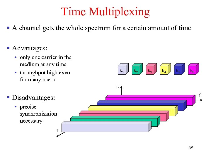 Time Multiplexing § A channel gets the whole spectrum for a certain amount of