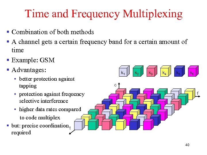 Time and Frequency Multiplexing § Combination of both methods § A channel gets a