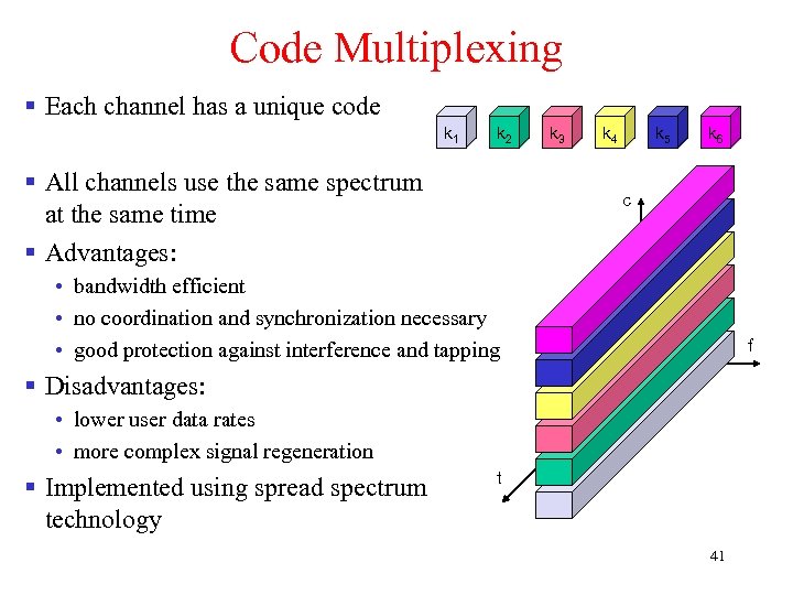 Code Multiplexing § Each channel has a unique code k 1 k 2 §