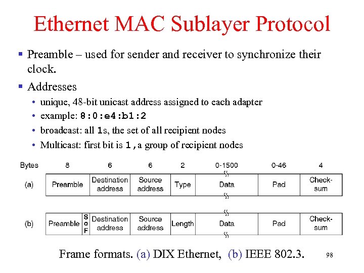 Ethernet MAC Sublayer Protocol § Preamble – used for sender and receiver to synchronize