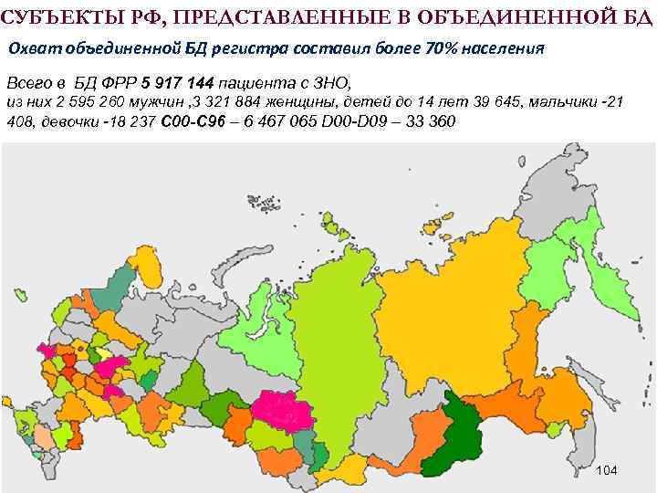 СУБЪЕКТЫ РФ, ПРЕДСТАВЛЕННЫЕ В ОБЪЕДИНЕННОЙ БД Охват объединенной БД регистра составил более 70% населения