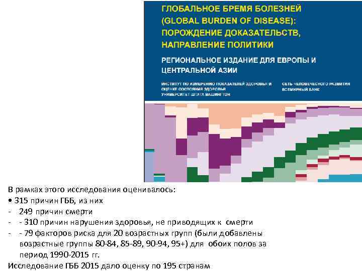 В рамках этого исследования оценивалось: • 315 причин ГББ, из них - 249 причин
