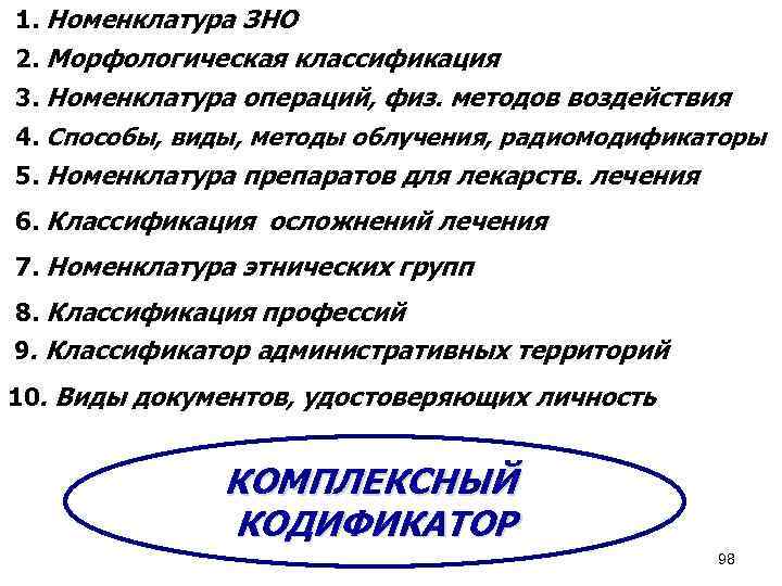  1. Номенклатура ЗНО 2. Морфологическая классификация 3. Номенклатура операций, физ. методов воздействия 4.