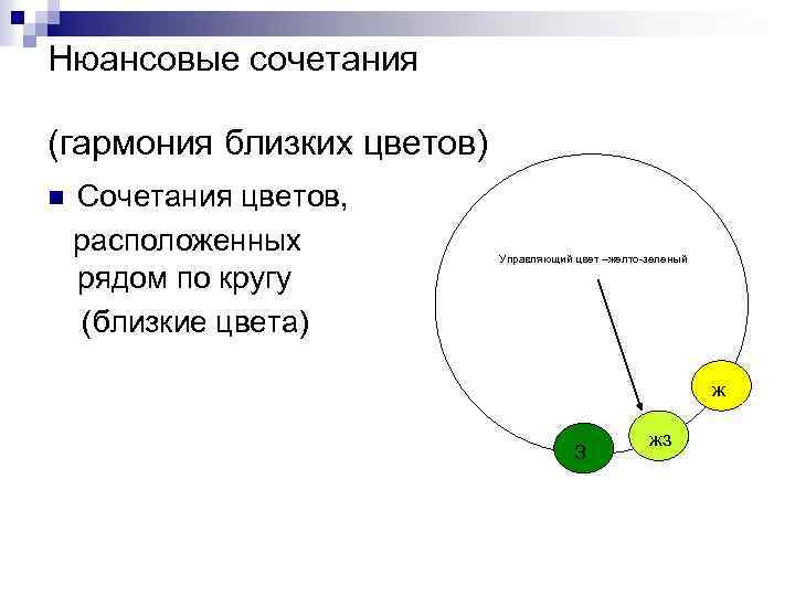 Нюансовые сочетания (гармония близких цветов) n Сочетания цветов, расположенных рядом по кругу (близкие цвета)