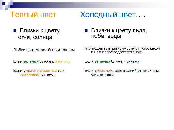 Теплый цвет n Близки к цвету огня, солнца Холодный цвет…. n Близки к цвету