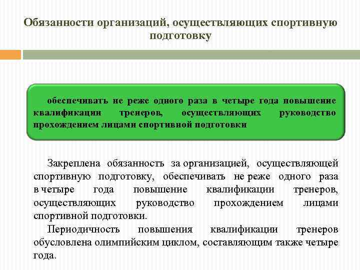 Обязанности организаций, осуществляющих спортивную подготовку обеспечивать не реже одного раза в четыре года повышение