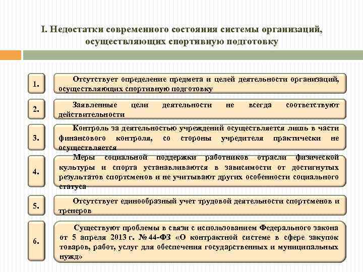 I. Недостатки современного состояния системы организаций, осуществляющих спортивную подготовку 1. Отсутствует определение предмета и