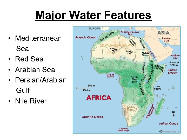Major Water Features • Mediterranean Sea • Red Sea • Arabian Sea • Persian/Arabian