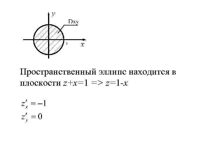 Пространственный эллипс находится в плоскости z+x=1 => z=1 -x 