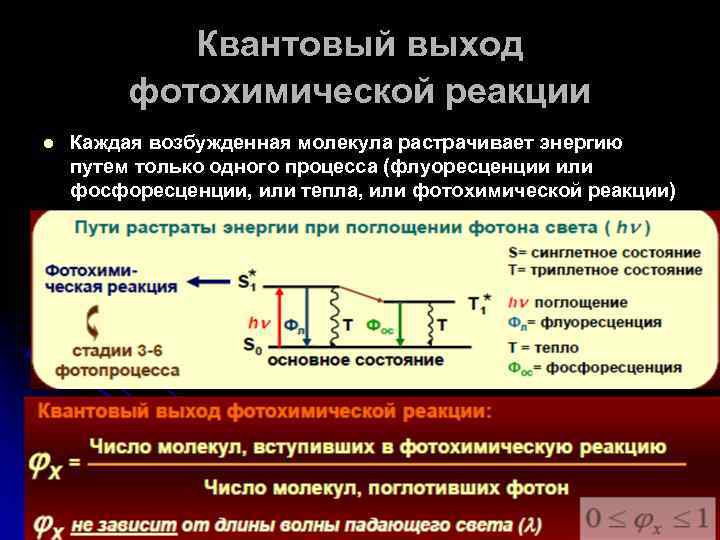 Возбуждение молекулы